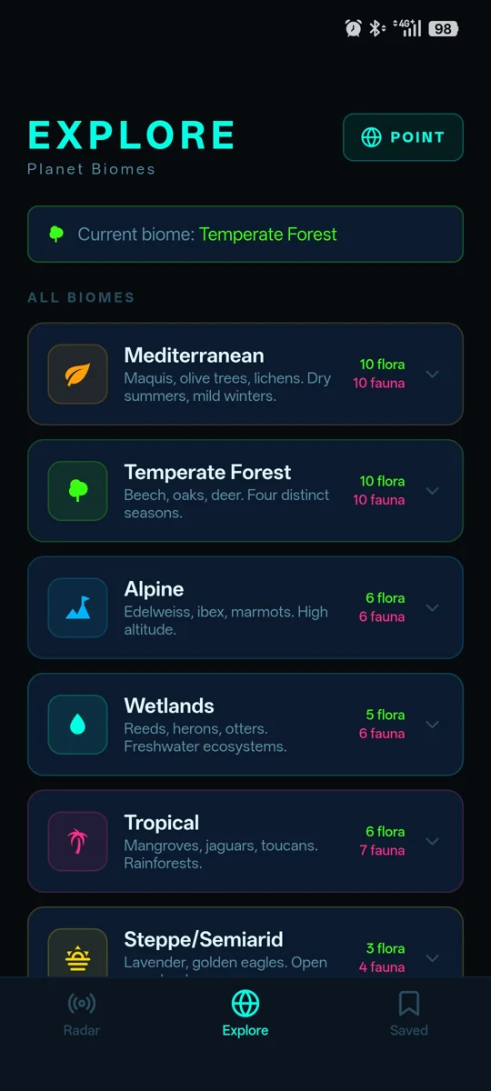 Schermata Esplora di BioRadar: intestazione EXPLORE Planet Biomes, indicatore del bioma corrente Temperate Forest, ed elenco di tutti i biomi con conteggio di flora e fauna &mdash; Mediterranean, Temperate Forest, Alpine, Wetlands, Tropical, Steppe/Semiarid