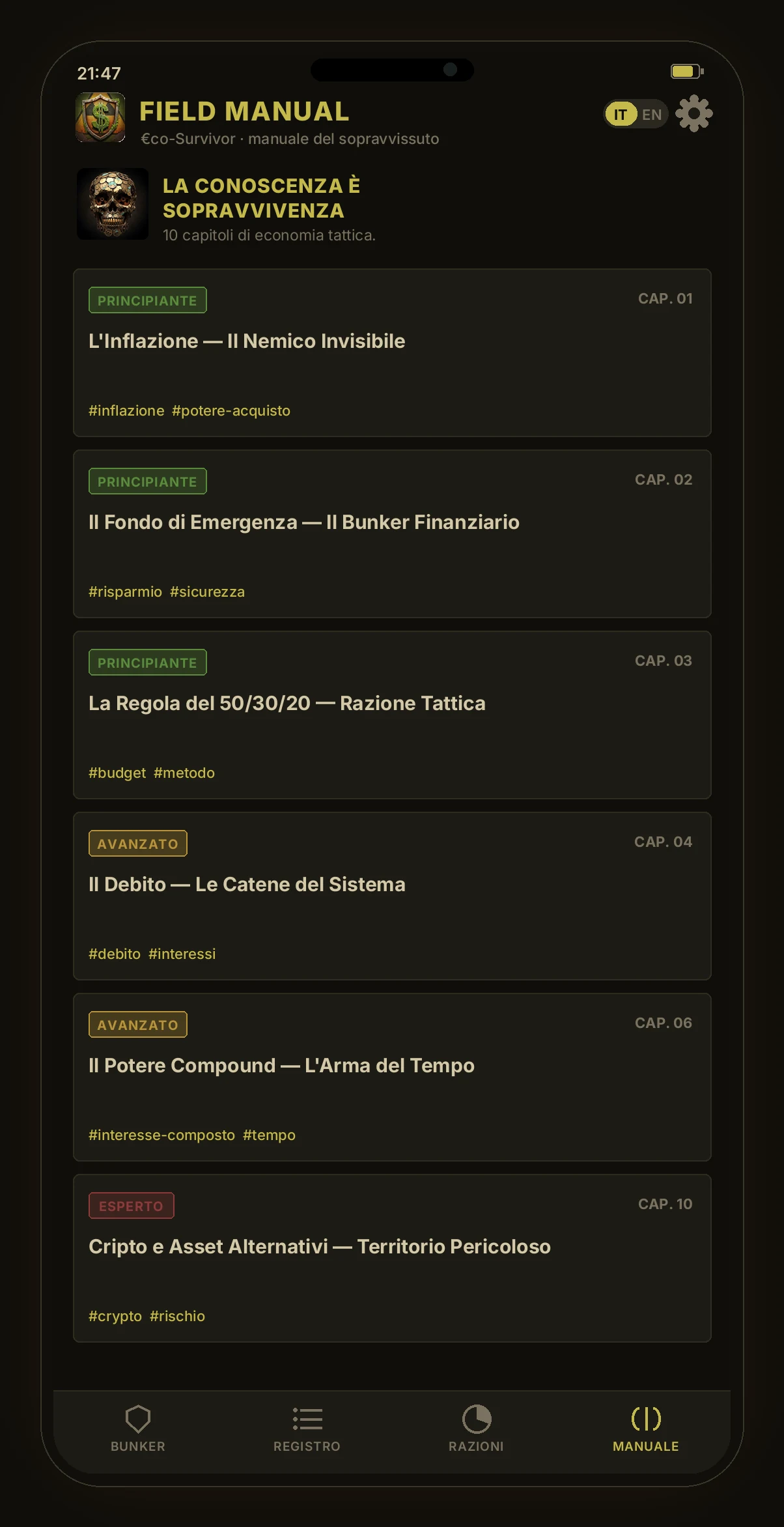 Schermata Field Manual di €co-Survivor: intestazione La conoscenza &egrave; sopravvivenza, 10 capitoli di economia tattica in schede con badge di difficolt&agrave; — L'Inflazione, Il Fondo di Emergenza, La Regola del 50/30/20, Il Debito, Il Potere Compound, Cripto e Asset Alternativi